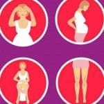 "early pregnancy symptoms", "Early pregnancy symptoms", pregnancy signs
